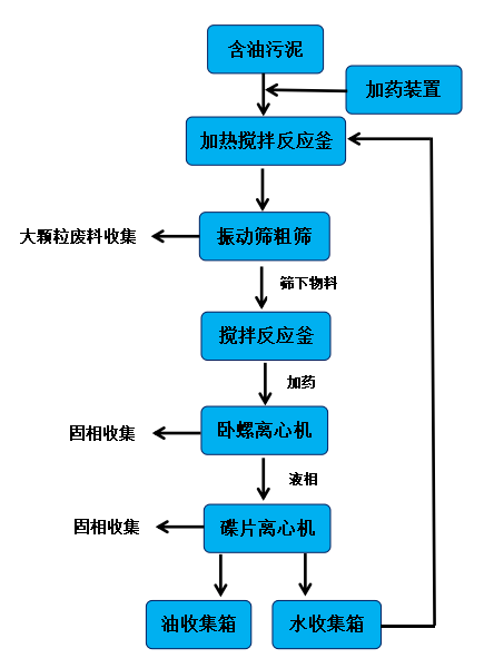 20251023/68f9889f1b25b.png ScreenShot_2025-10-23_094325_544.png